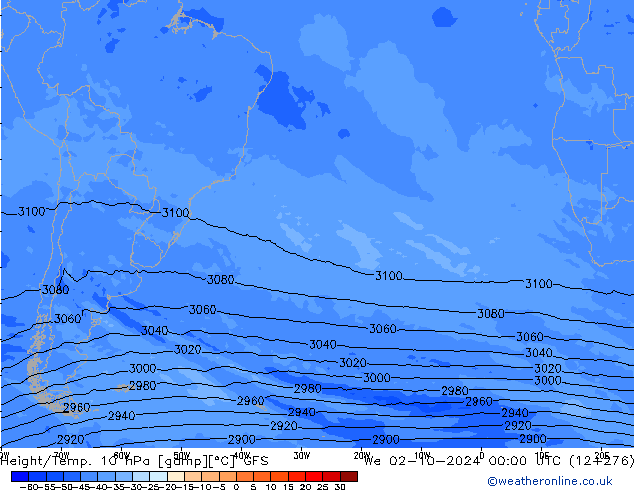 Yükseklik/Sıc. 10 hPa GFS Çar 02.10.2024 00 UTC