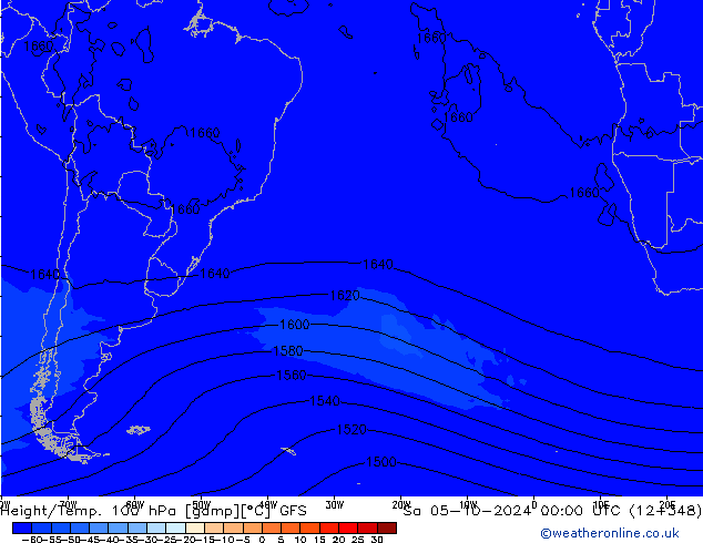 Height/Temp. 100 hPa GFS So 05.10.2024 00 UTC