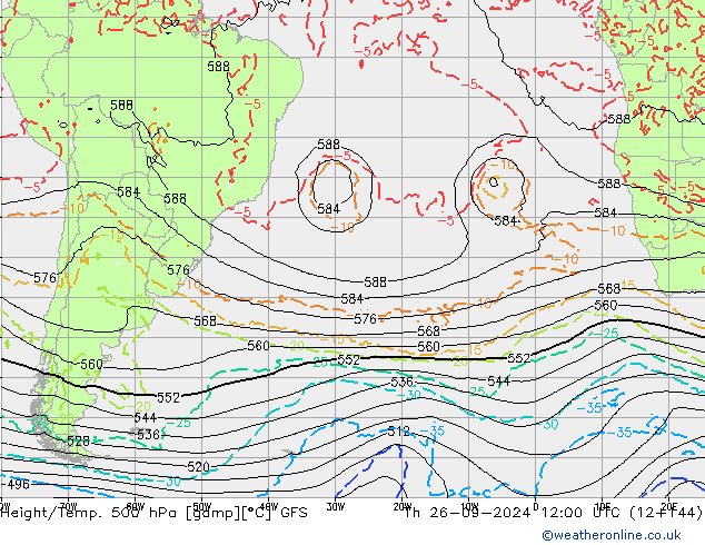 GFS: Per 26.09.2024 12 UTC