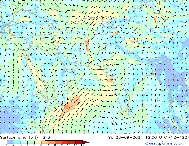 Rüzgar 10 m (bft) GFS Cts 28.09.2024 12 UTC