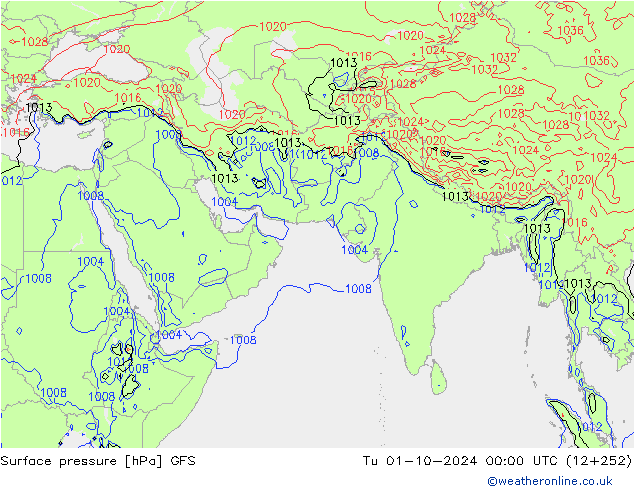 pressão do solo GFS Ter 01.10.2024 00 UTC