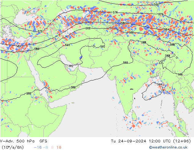 V-Adv. 500 hPa GFS September 2024