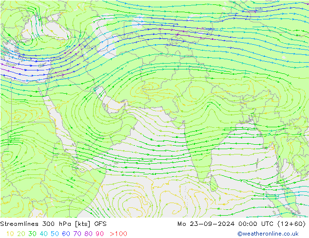 Streamlines 300 hPa GFS Po 23.09.2024 00 UTC