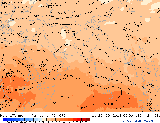 Height/Temp. 1 гПа GFS ср 25.09.2024 00 UTC