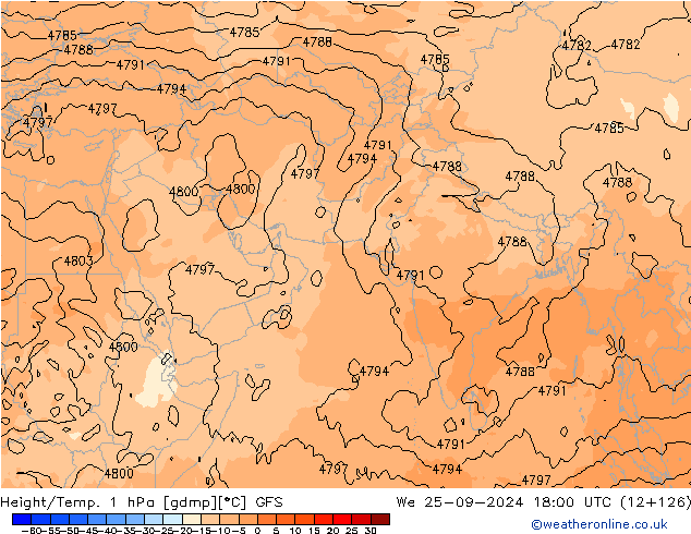 Height/Temp. 1 hPa GFS We 25.09.2024 18 UTC