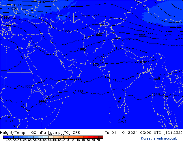  Tu 01.10.2024 00 UTC