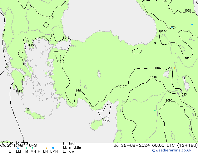 Cloud layer GFS sab 28.09.2024 00 UTC