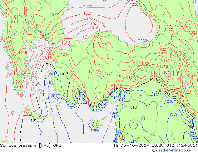 Luchtdruk (Grond) GFS do 03.10.2024 00 UTC