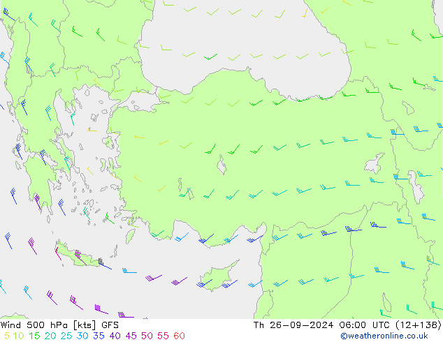 Vento 500 hPa GFS Setembro 2024