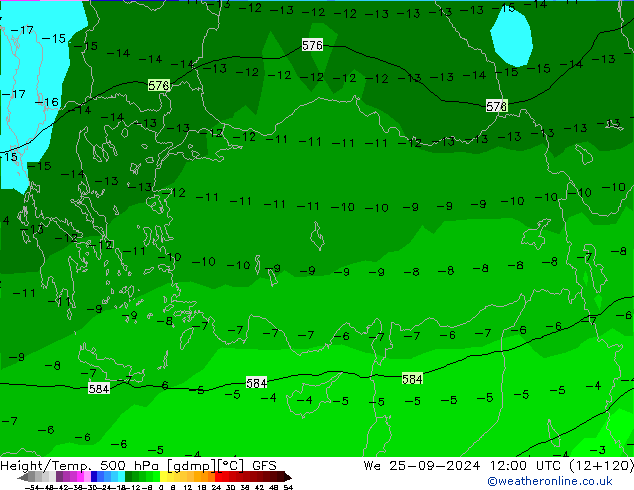 GFS: Qua 25.09.2024 12 UTC