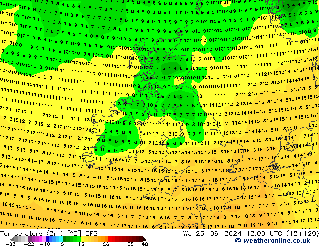 Temperature (2m) GFS St 25.09.2024 12 UTC