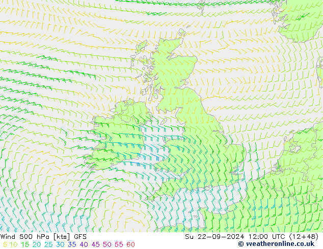 Rüzgar 500 hPa GFS Paz 22.09.2024 12 UTC