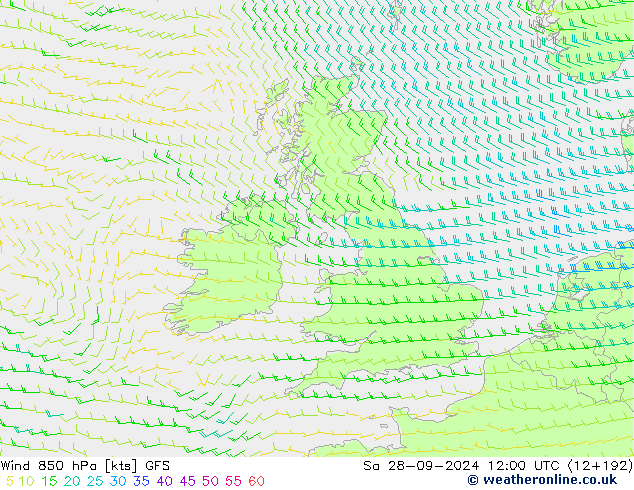 Viento 850 hPa GFS septiembre 2024