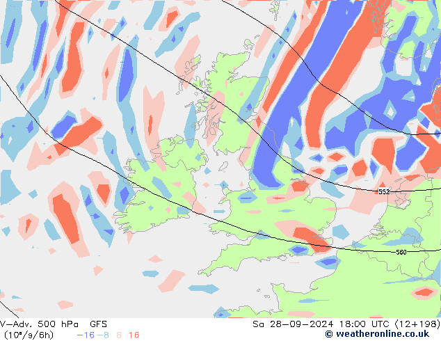 V-Adv. 500 hPa GFS Sa 28.09.2024 18 UTC