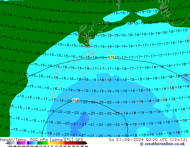 Height/Temp. 500 hPa GFS  21.09.2024 00 UTC