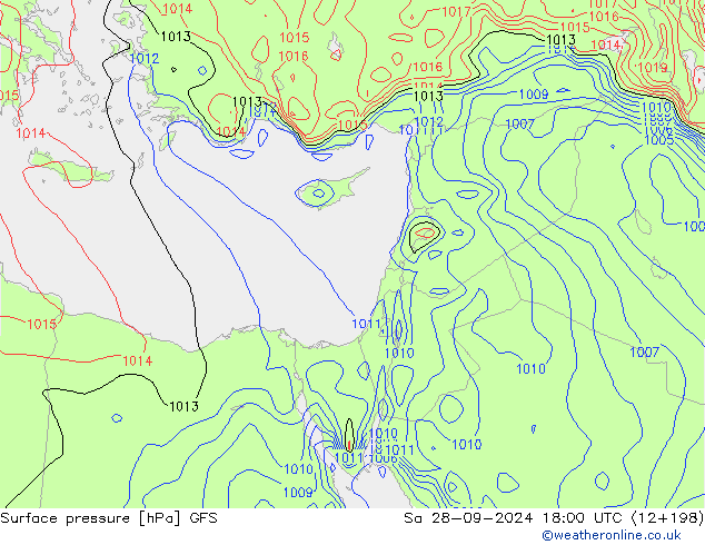 pression de l'air GFS sam 28.09.2024 18 UTC