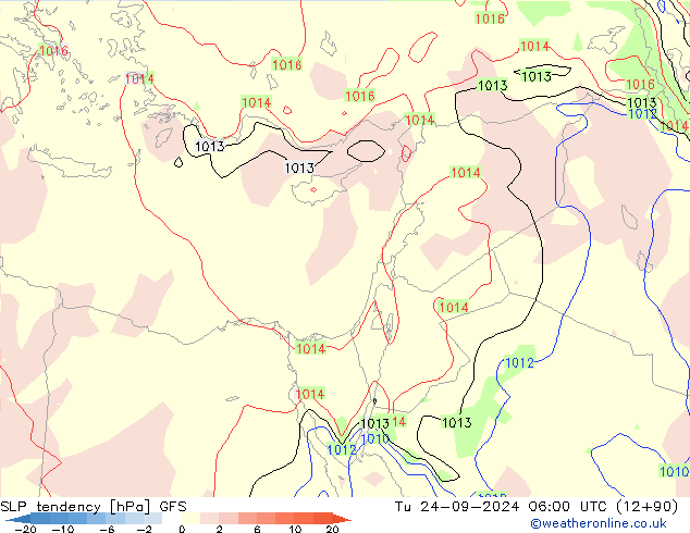 SLP tendency GFS Tu 24.09.2024 06 UTC