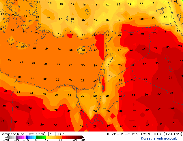 Min.temperatuur (2m) GFS do 26.09.2024 18 UTC