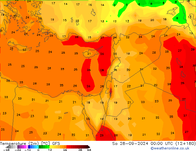 Temperatura (2m) GFS sáb 28.09.2024 00 UTC