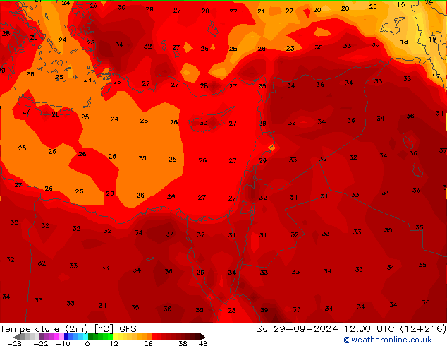 Temperatura (2m) GFS Dom 29.09.2024 12 UTC