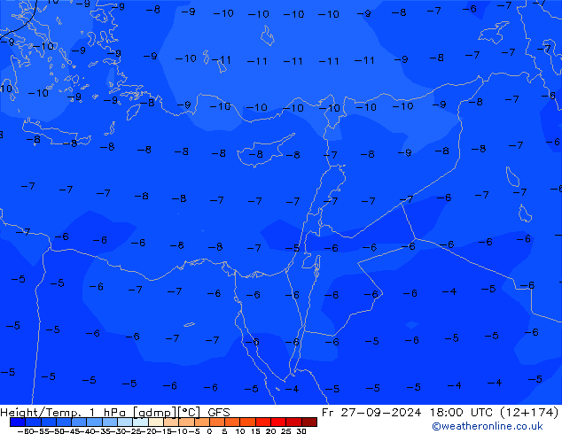  Cu 27.09.2024 18 UTC