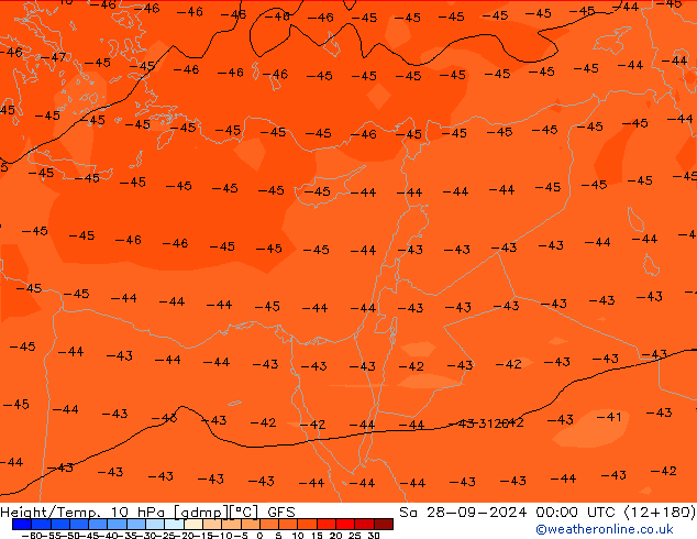  Cts 28.09.2024 00 UTC