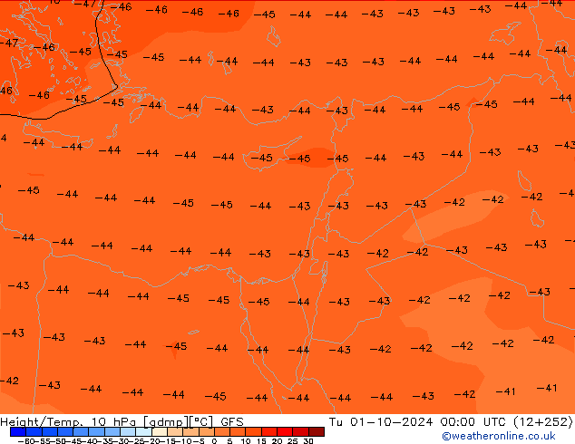  Sa 01.10.2024 00 UTC