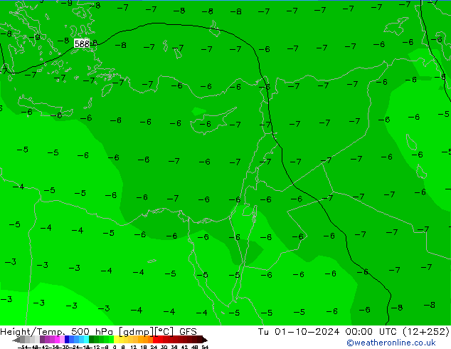  Tu 01.10.2024 00 UTC