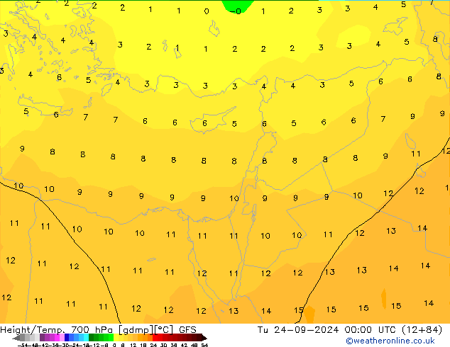 Height/Temp. 700 hPa GFS Tu 24.09.2024 00 UTC