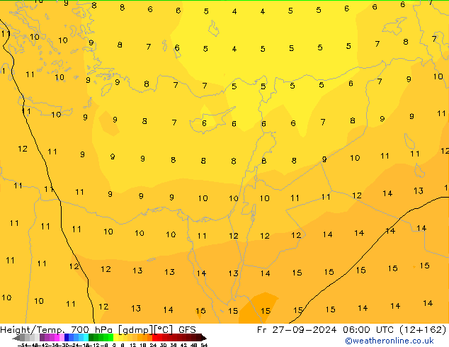 Height/Temp. 700 hPa GFS Září 2024