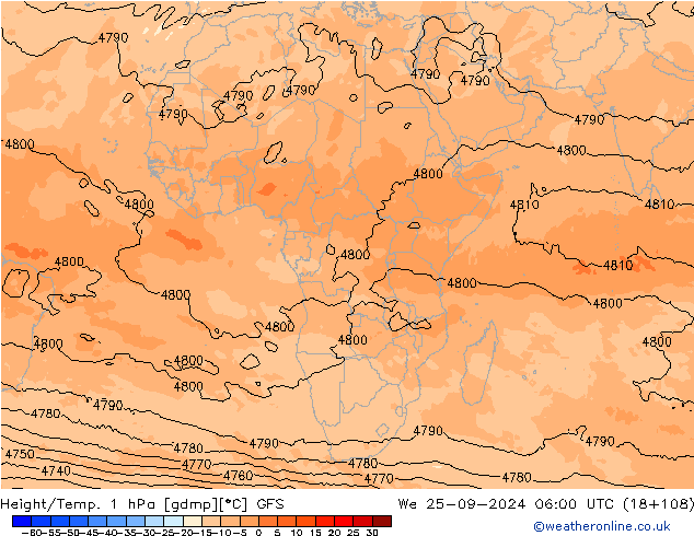 Geop./Temp. 1 hPa GFS mié 25.09.2024 06 UTC