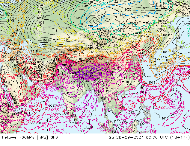  Sáb 28.09.2024 00 UTC