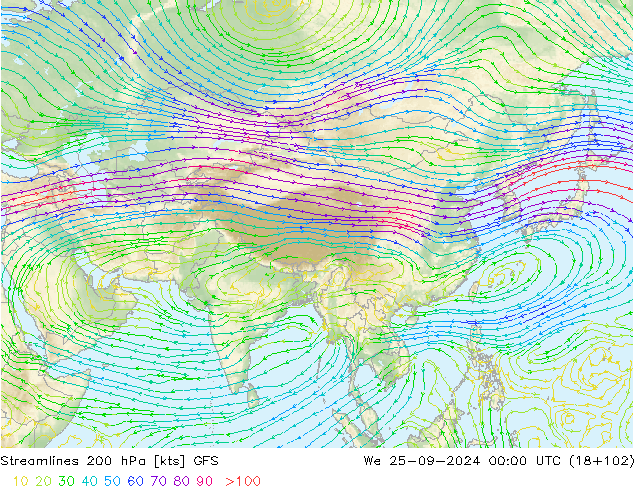 Streamlines 200 hPa GFS St 25.09.2024 00 UTC