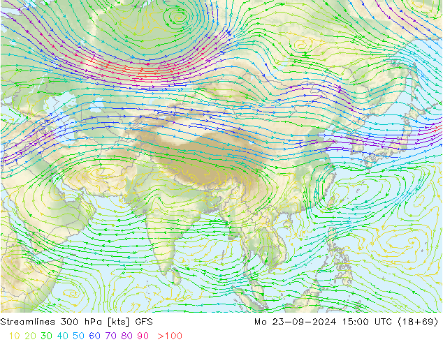 Linia prądu 300 hPa GFS pon. 23.09.2024 15 UTC