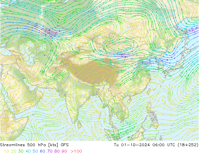 Streamlines 500 hPa GFS Út 01.10.2024 06 UTC