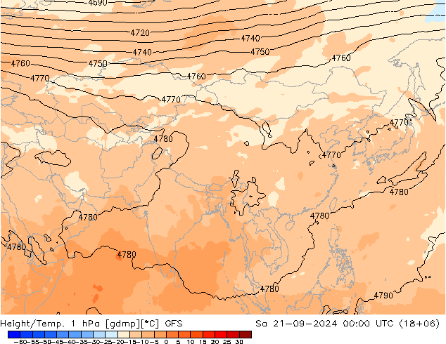 Height/Temp. 1 hPa GFS Sa 21.09.2024 00 UTC