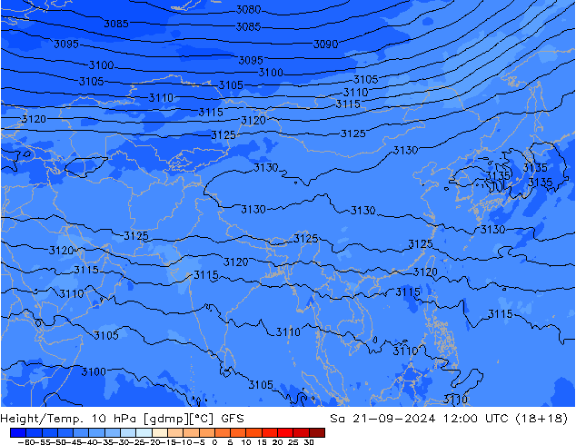 Height/Temp. 10 hPa GFS Settembre 2024