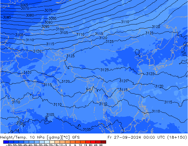 Height/Temp. 10 hPa GFS Fr 27.09.2024 00 UTC