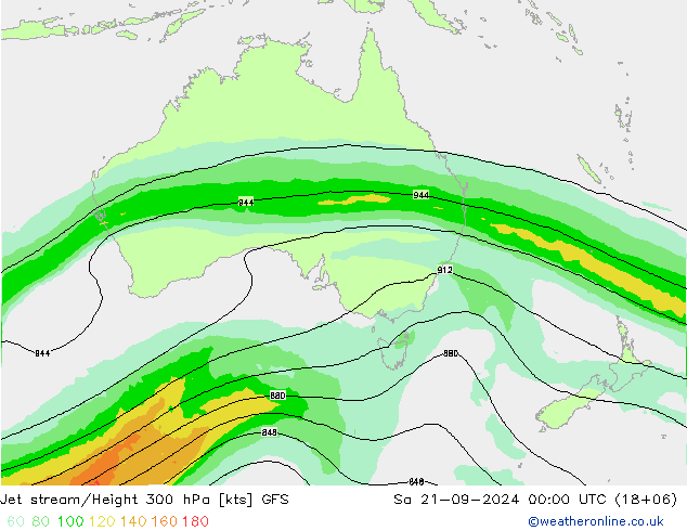 Straalstroom GFS za 21.09.2024 00 UTC