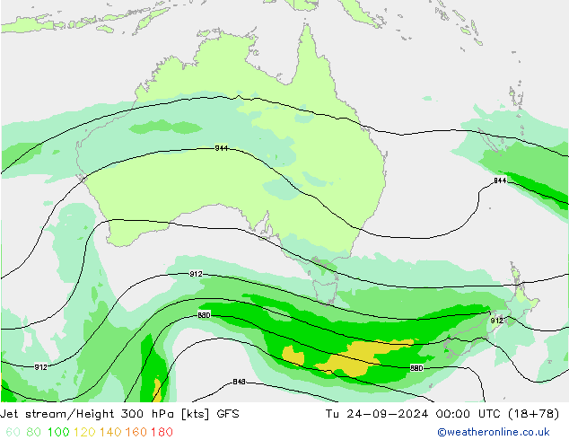 Jet Akımları GFS Sa 24.09.2024 00 UTC