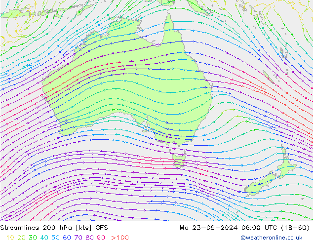 Linha de corrente 200 hPa GFS Seg 23.09.2024 06 UTC