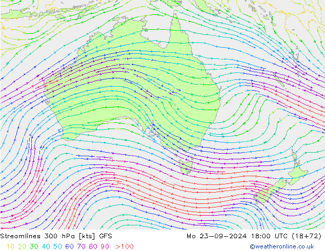 Streamlines 300 hPa GFS Mo 23.09.2024 18 UTC