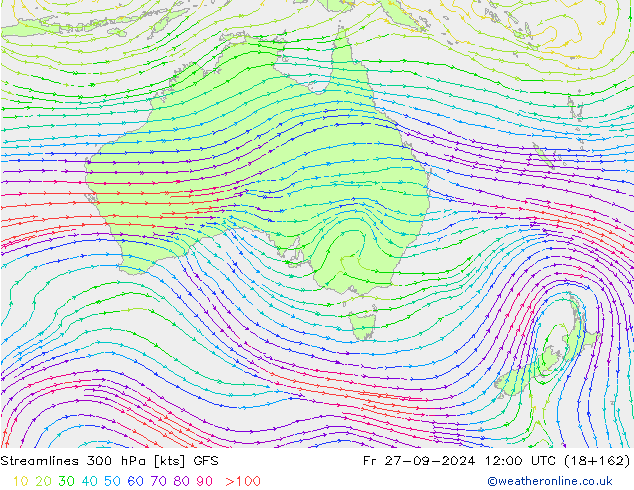 Rüzgar 300 hPa GFS Cu 27.09.2024 12 UTC