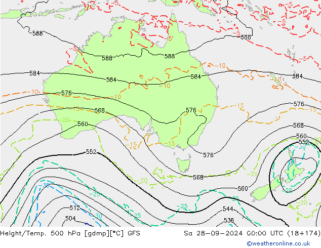  Cts 28.09.2024 00 UTC