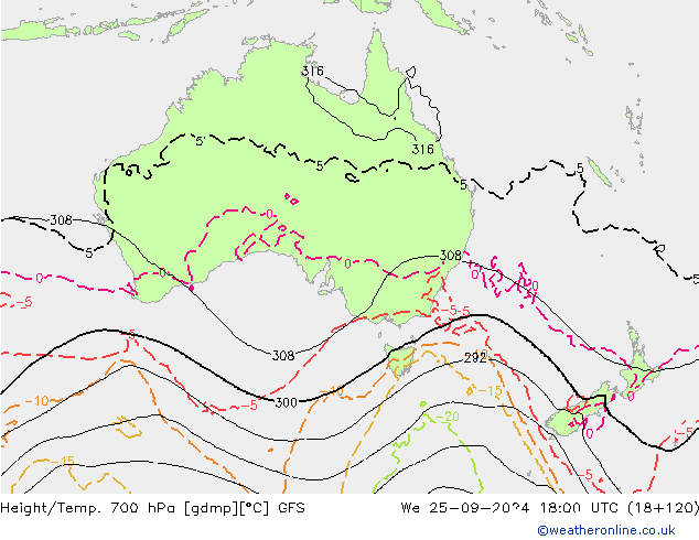 Hoogte/Temp. 700 hPa GFS wo 25.09.2024 18 UTC