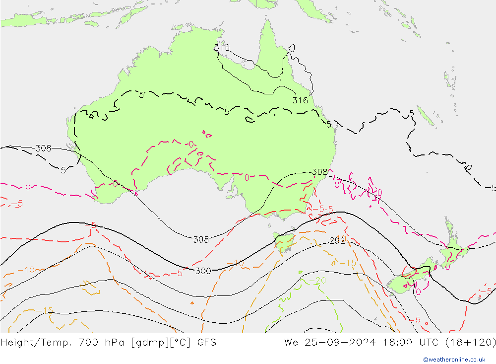 Yükseklik/Sıc. 700 hPa GFS Çar 25.09.2024 18 UTC