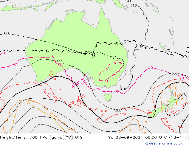  za 28.09.2024 00 UTC