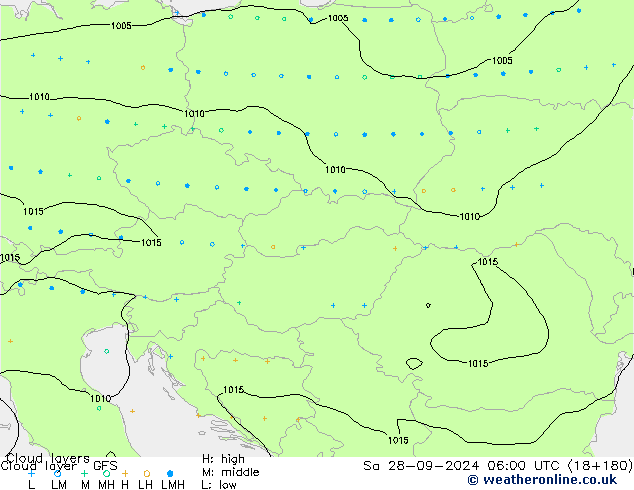  sam 28.09.2024 06 UTC