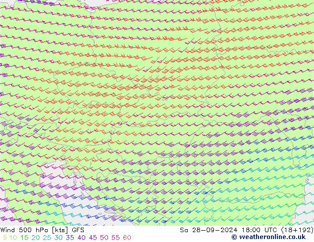 Wind 500 hPa GFS September 2024