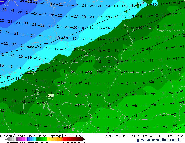 Yükseklik/Sıc. 500 hPa GFS Cts 28.09.2024 18 UTC